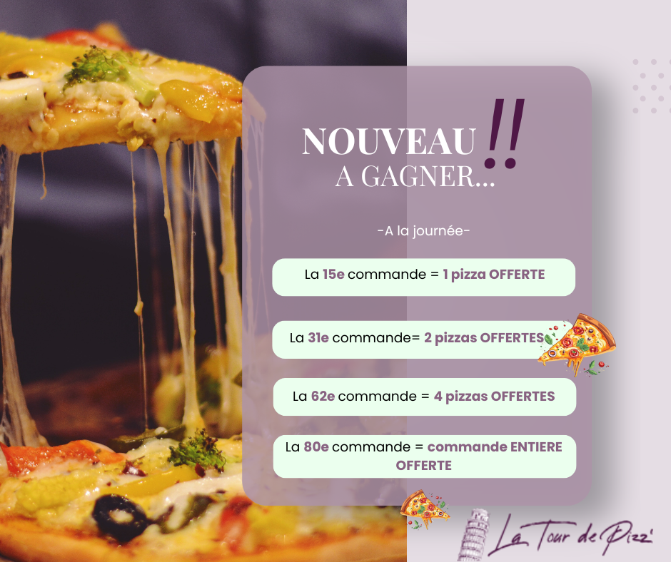 Avec autant de succès, on poursuit le JEU : Tentez de gagner votre chance !